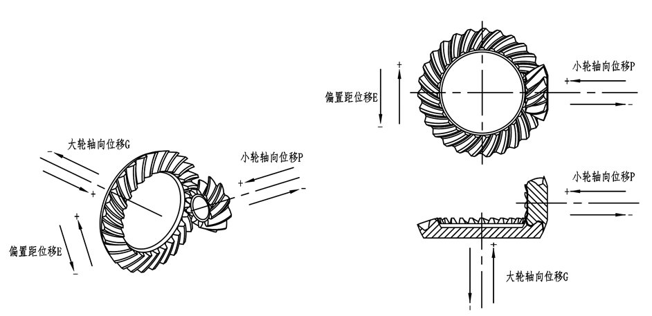 Schematic diagram