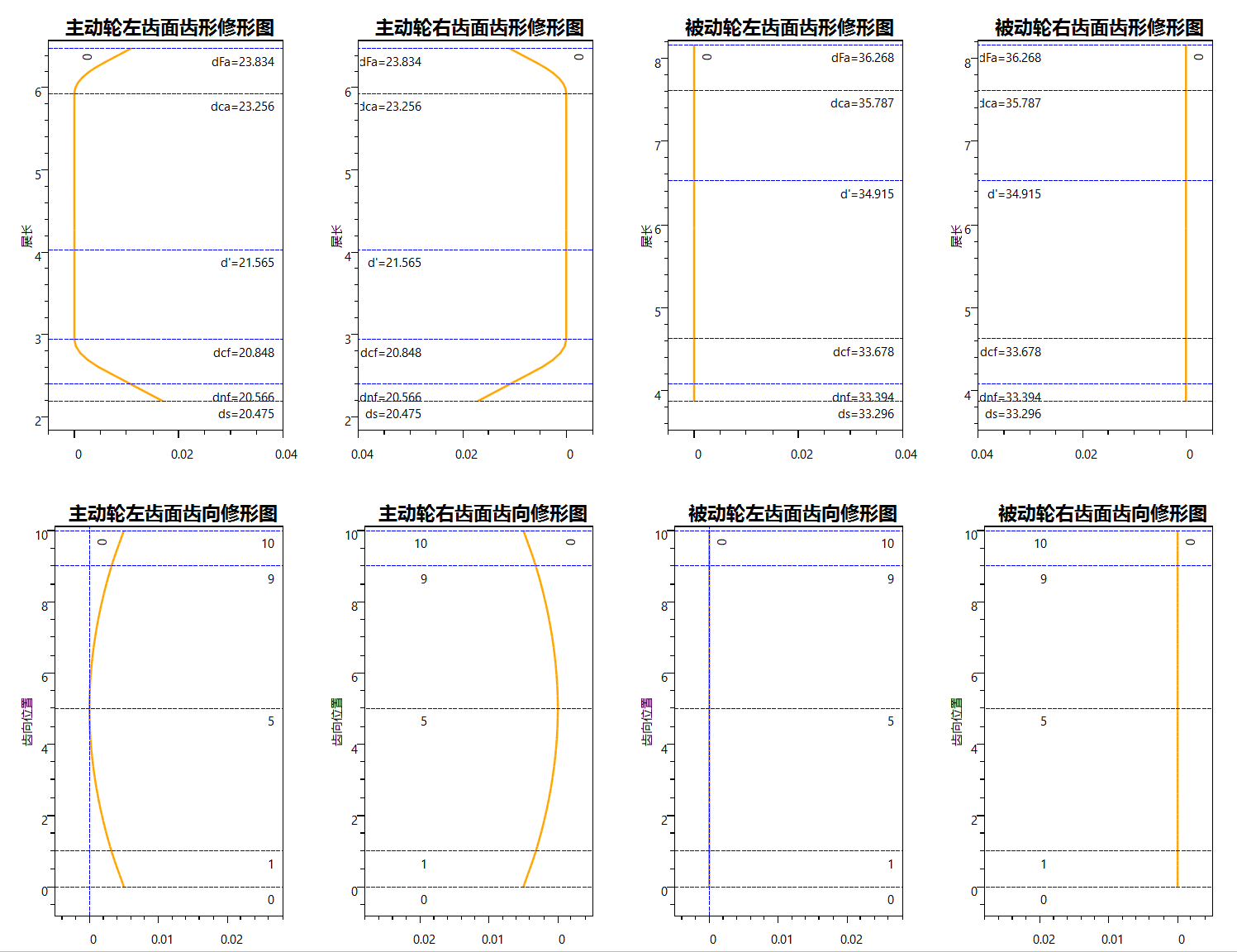 Diagram, engineering drawing Description automatically generated